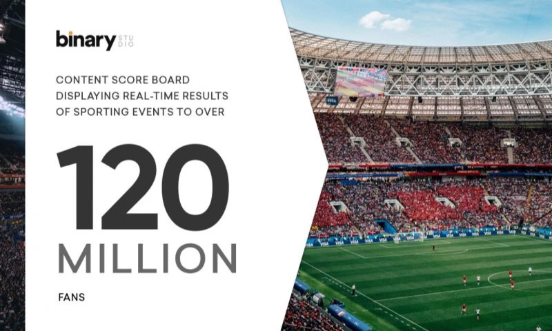 Binary Studio - Perform Group