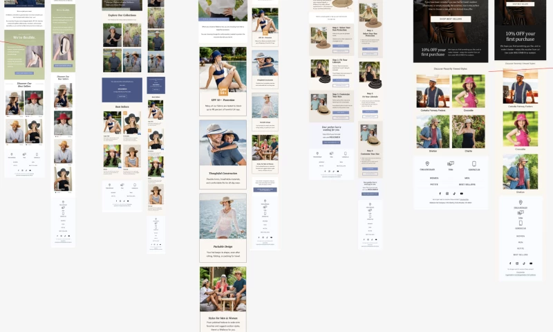 Wallaroo Email Klaviyo Design System