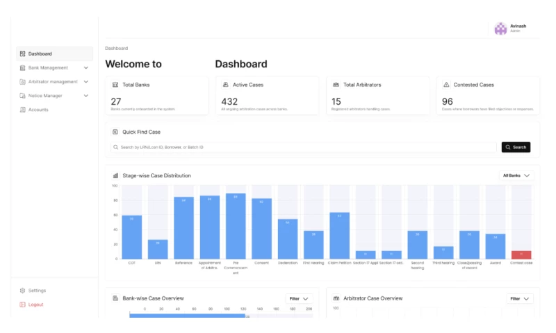 WOLFx Digital Agency LLP - Legal Tech