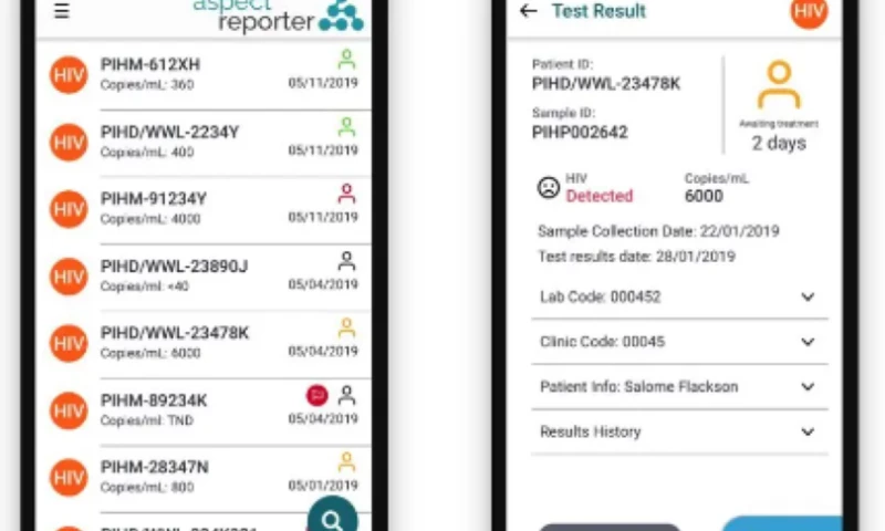The Gnar Company - SystemOne: Building a Mobile App for Real-Time Diagnostic Results Reporting