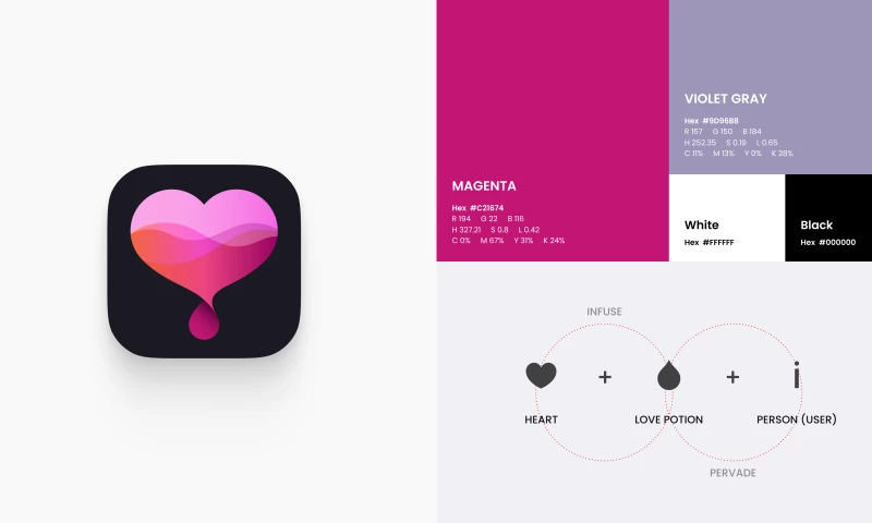 Laying the branding foundation for meaningful connections