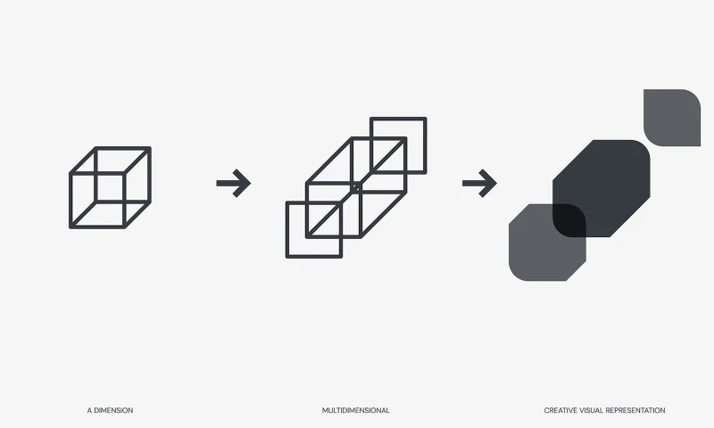 Db_studio - Logomark exploration