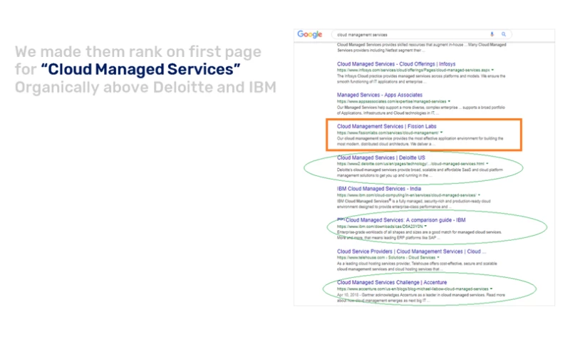 The Go-To Guy - Portfolio: SEO Services