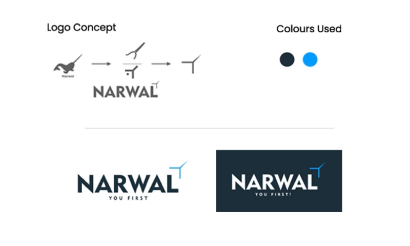 The Go-To Guy - Portfolio: Logo Design Services
