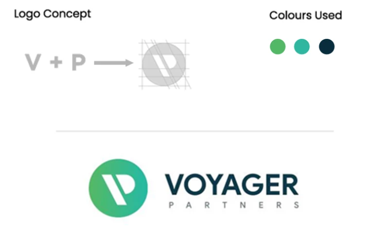 The Go-To Guy - Portfolio: Logo Design Services