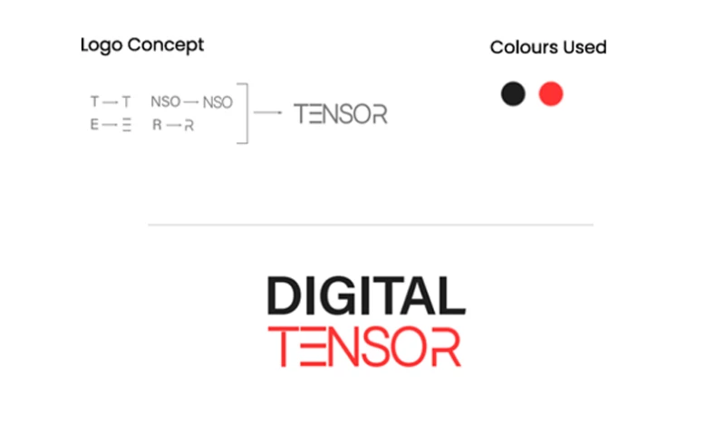 The Go-To Guy - Portfolio: Logo Design Services