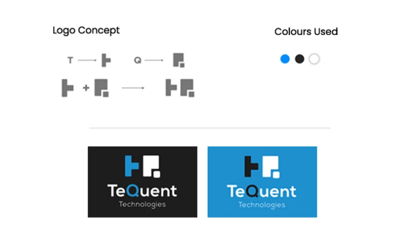 The Go-To Guy - Portfolio: Logo Design Services