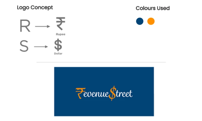 The Go-To Guy - Portfolio: Logo Design Services