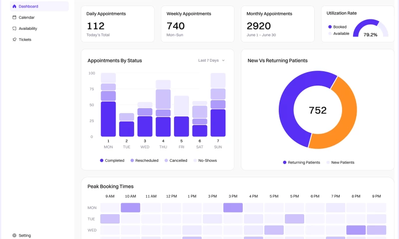 Prognos Labs - Medisync