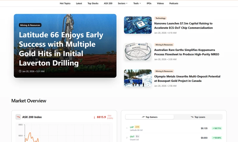 Xfive - Web Design & Development for News & Media Network