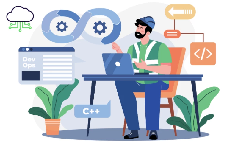 ITGix - Resilient DynamoDB Architectures for FinTech