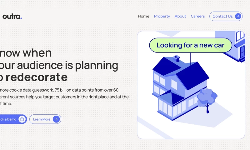 Measured Branding - Outra Website