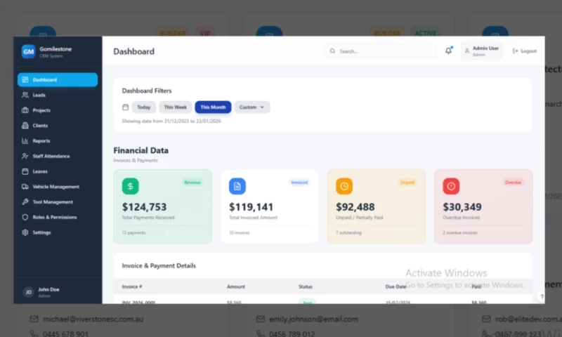 GoMilestone - Internal CRM Design & Development
