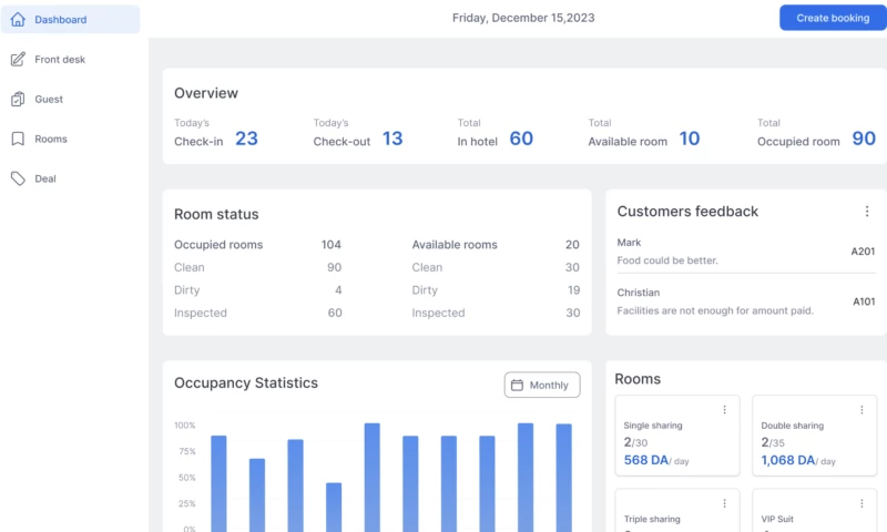 Hospitality IoT & Device Management SaaS Platform