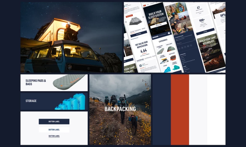 Conversion Rate Optimization