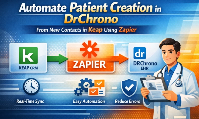 Hike Branding - No-Code Healthcare Integration: Keap to DrChrono via Zapier