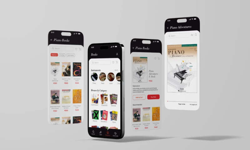 Sanika Barawkar - Furtados