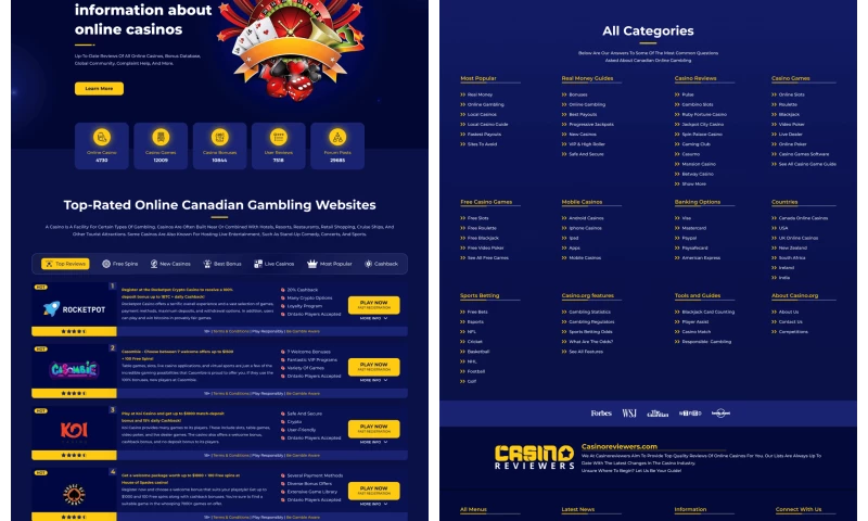 Singorax - Casino Reviewers