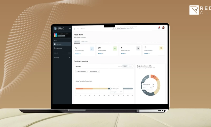 Ungrammary - UX/UI Design for a SaaS Platform for RedCap Cloud