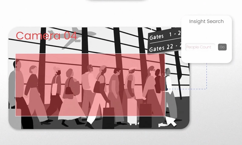 The Animation Co. - 2D Explainer Video for Surveillance Software