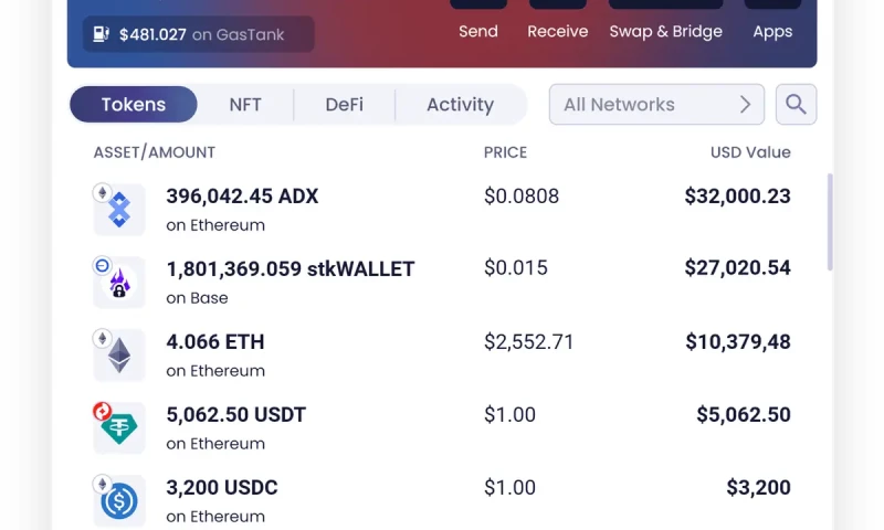 Ambire Browser Wallet Extension