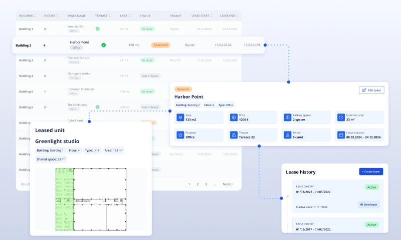 Upheave Technologies - Scaling Property & Facility Management