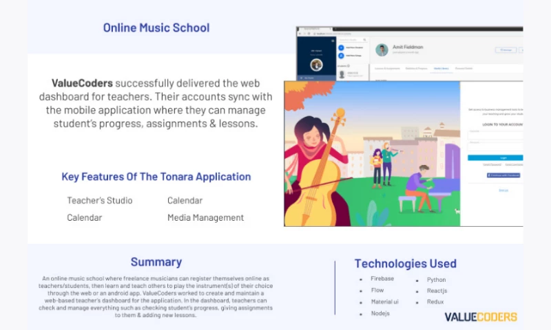 ValueCoders - ONLINE MUSIC SCHOOL