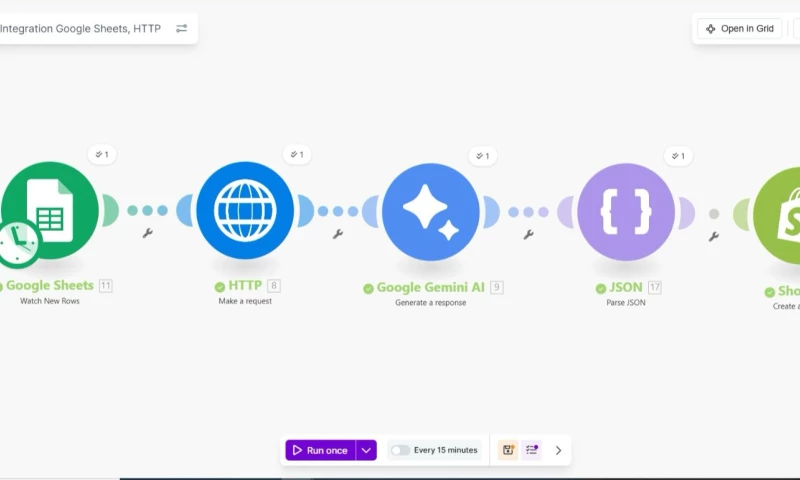 ExavoAI - AI Automation System for eCommerce Brand