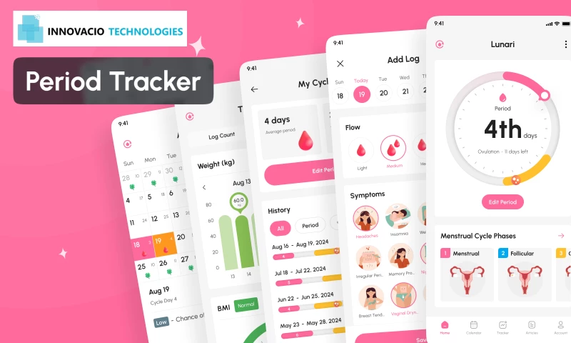 Innovacio Technologies - AI-Powered Period Tracking & Womens Health Platform