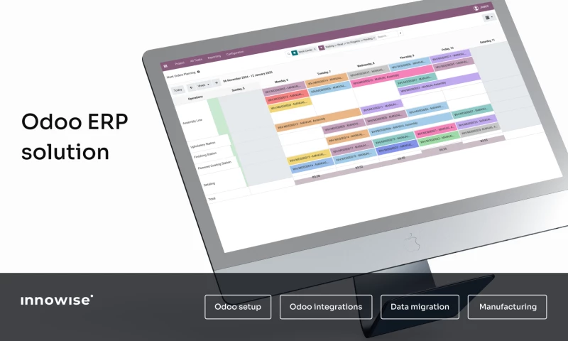 Innowise Group - Odoo ERP for simplified project management