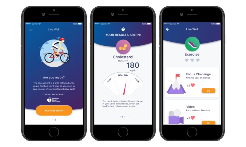 Delivering AHA's "Life's Simple 7" via IEHP's Mobile Platform