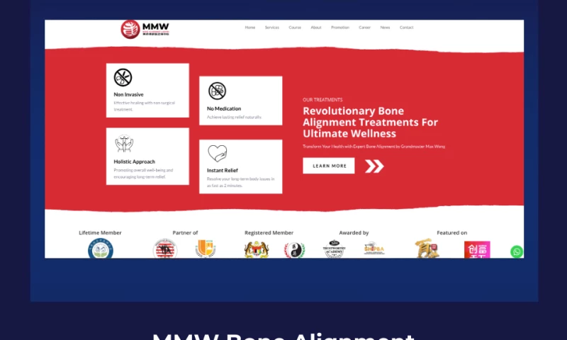 10,881% Increase In Search Impressions