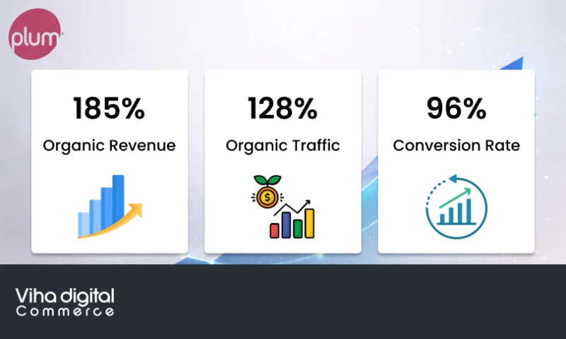 Viha Digital Commerce - Plum Play