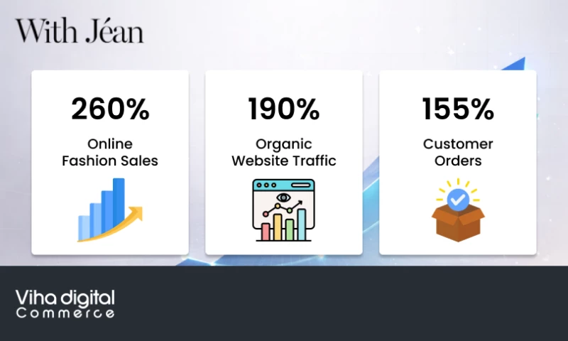 Viha Digital Commerce - WITH JEAN