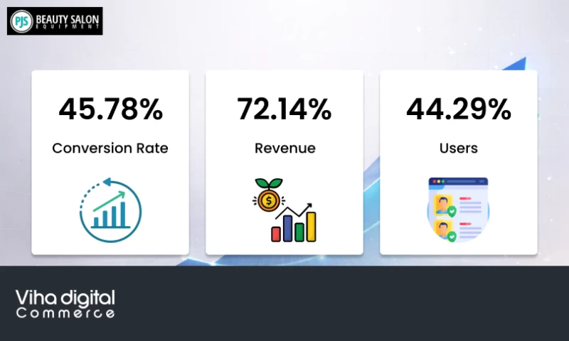 Beauty Salon Equipment