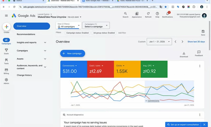 SEOZA_Zamrii - PPC for HoReCa in Poland | Local Business