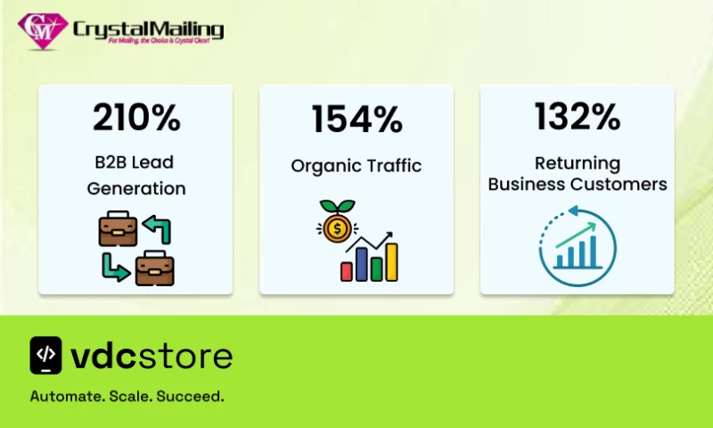 VDC Store - LHL Trading Group UK LTD - Crystal Mailing