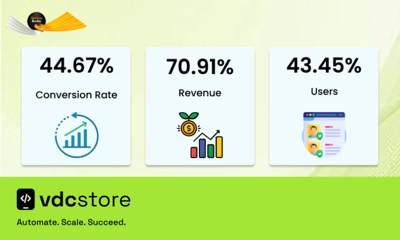 VDC Store - Vortex Audio