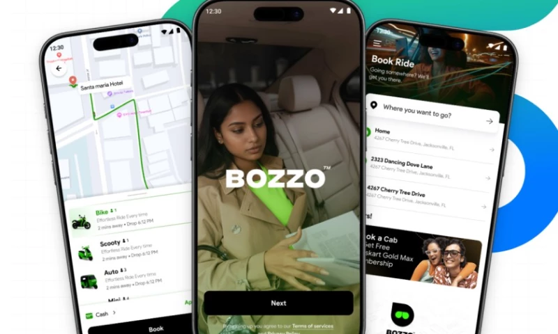 Techsaint Technology Solutions Pvt Ltd - Bozzo Ride Booking Mobile App UI Design
