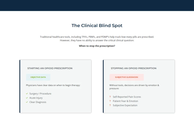 Health Tech B2B Website
