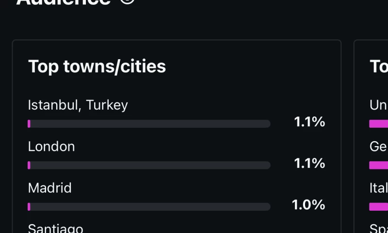 BeeBigger - Drunken Monkey Pub Crawl & Bar