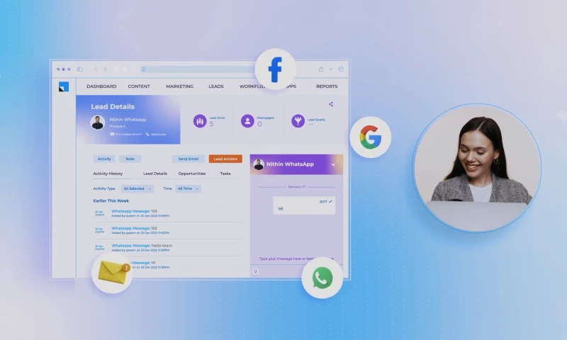 Motionvillee - B2B CRM That Delivers LeadSquared