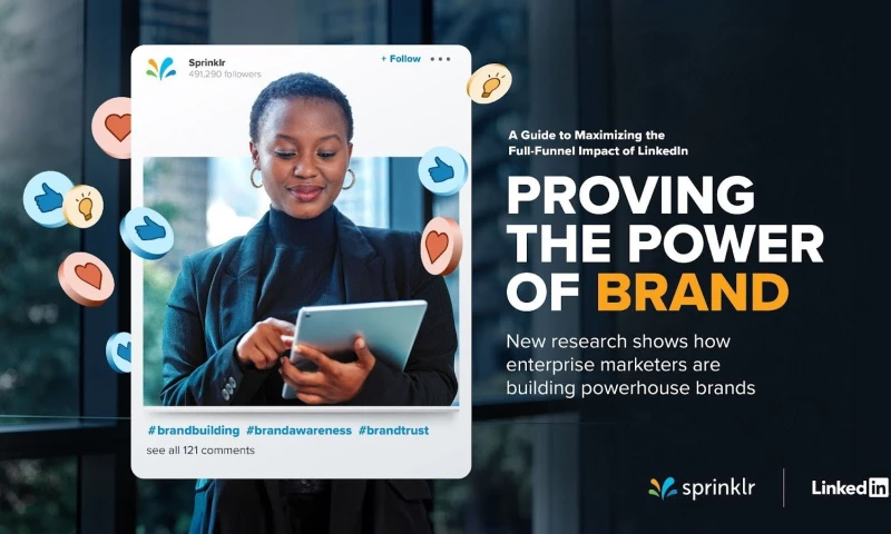 How Best Answer Marketing Drove Full Funnel Results for Sprinklr