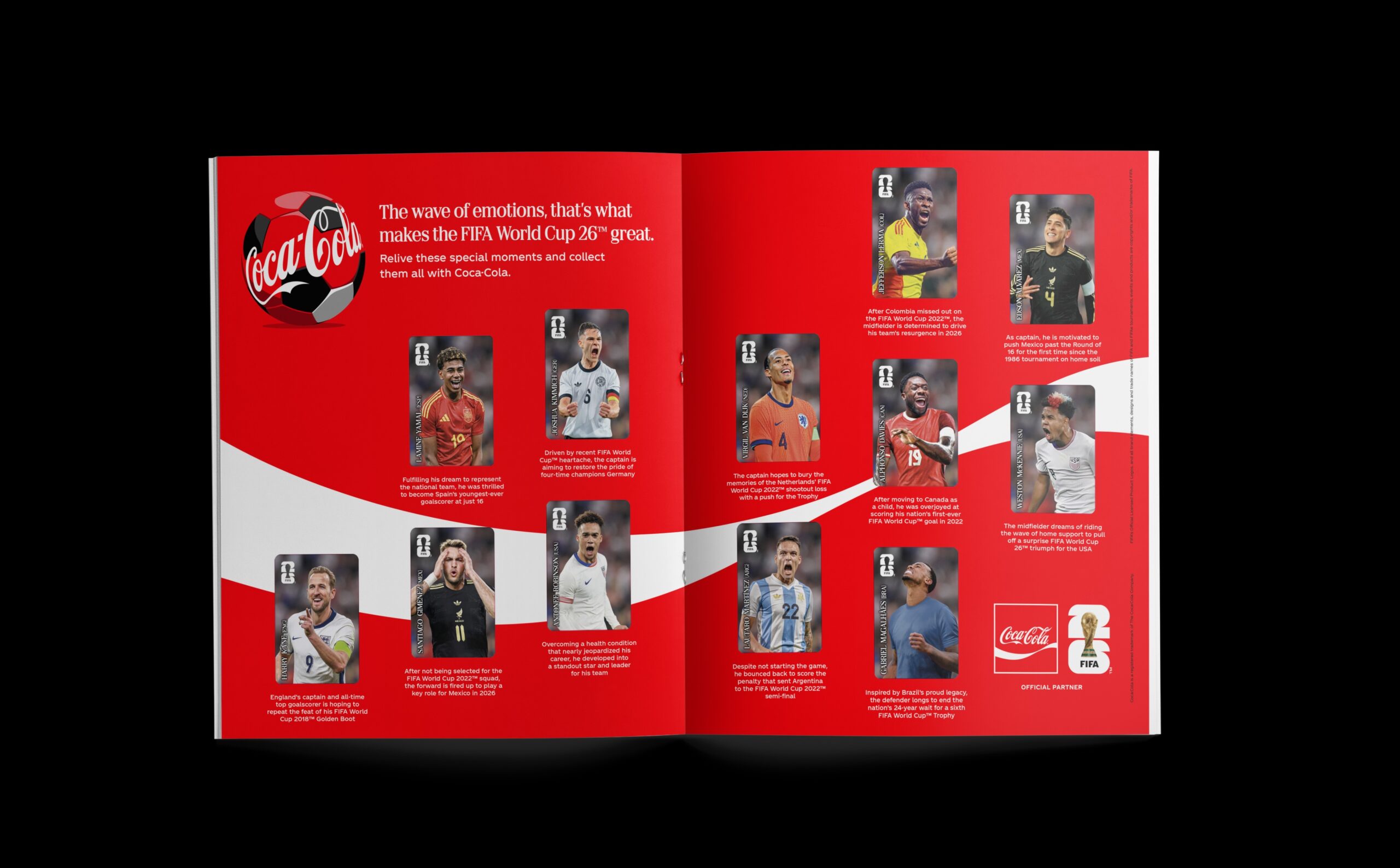 Coc-Cola and Panini Coca-Cola's collectible stickers