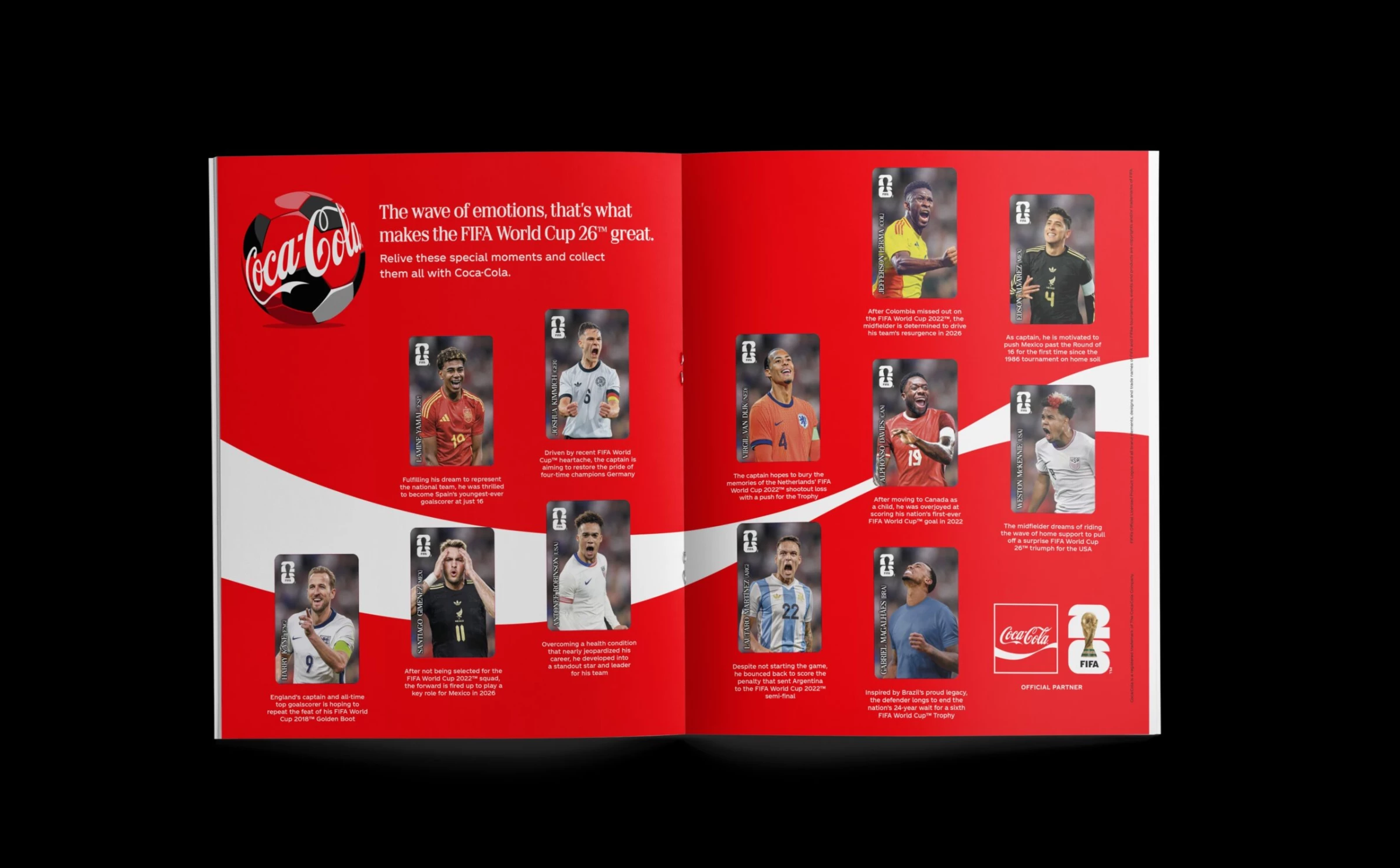 Coca-Cola's collectible stickers
