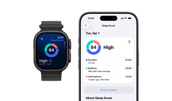 Apple Watch and iPhone with synced dashboards