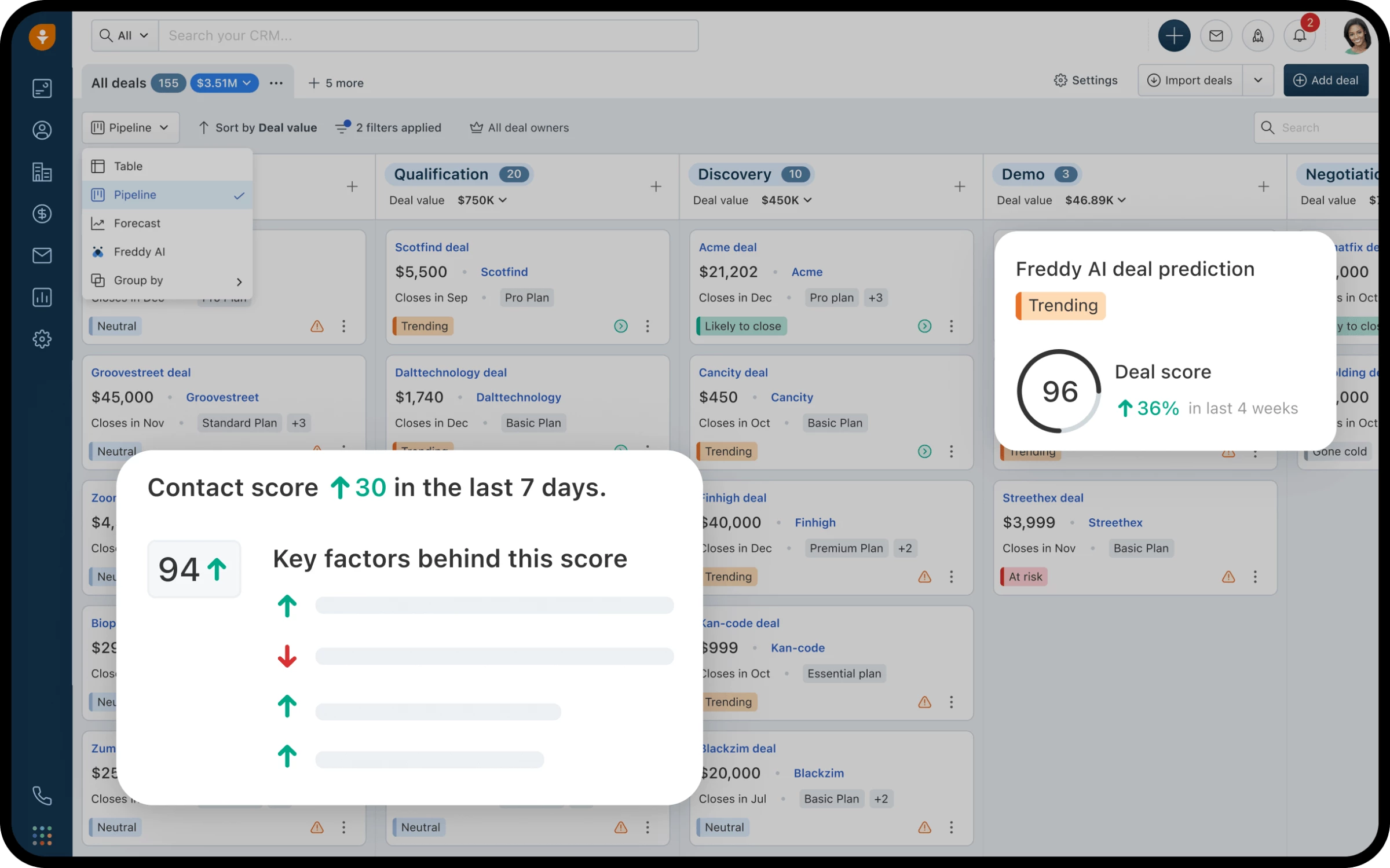 Freshsales dashboard Freshsales dashboard