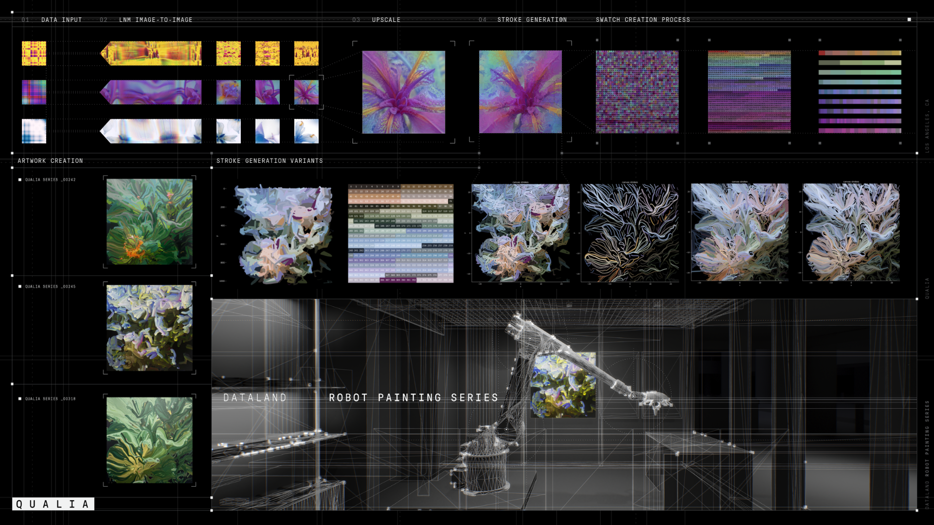 Robotic arm applying paint in Qualia production process