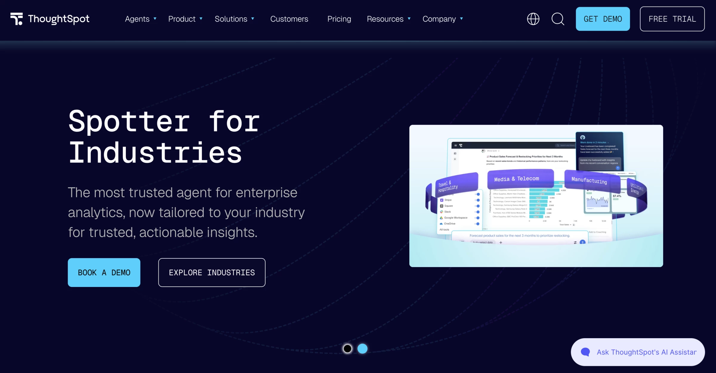 best ai analytics tools: thoughtspot best ai analytics tools: thoughtspot