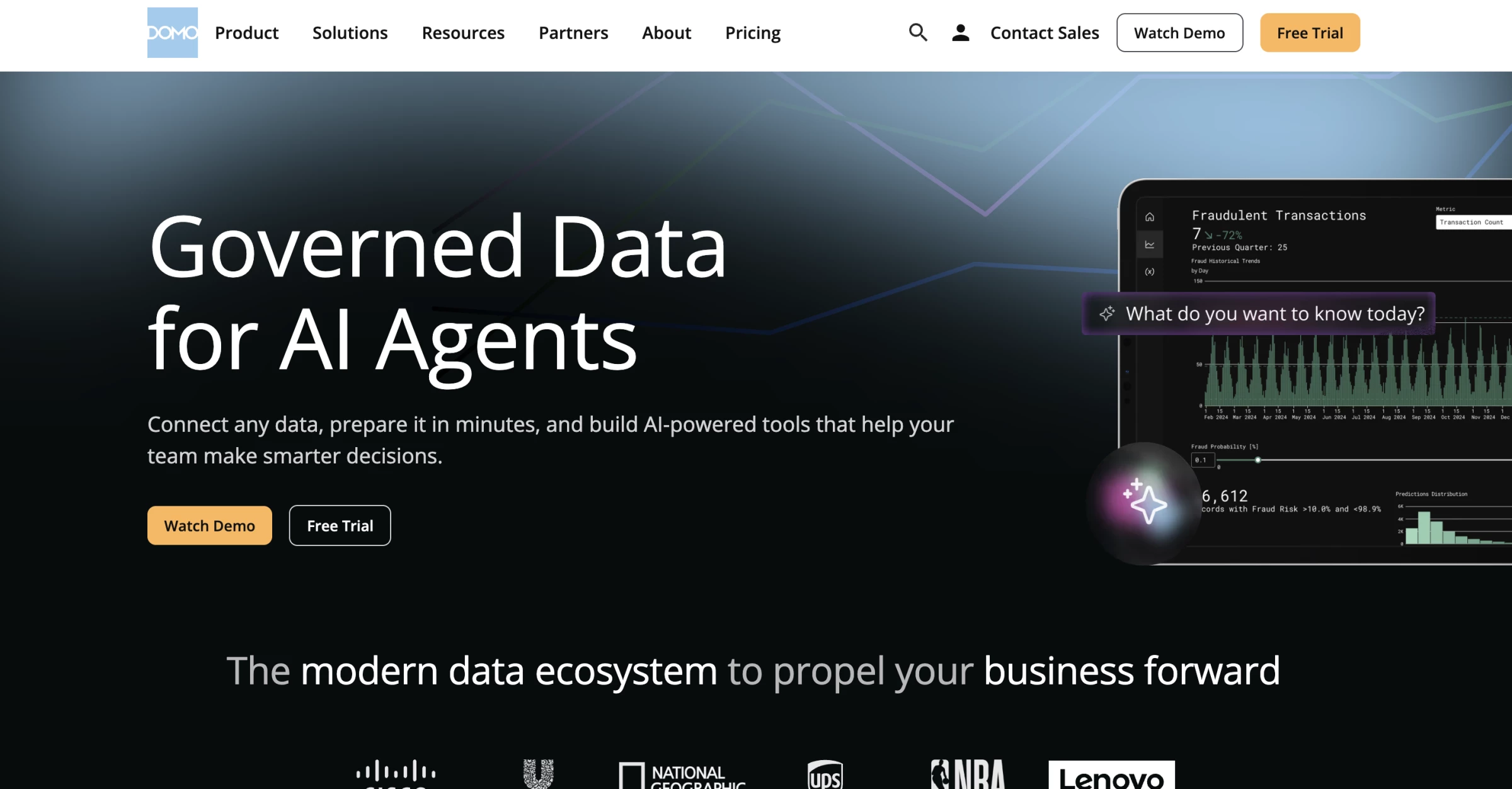 best ai data analytics tools: domo best ai data analytics tools: domo